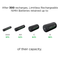 Limitless Universal NiMH Battery Charging System With Rechargeable Batteries