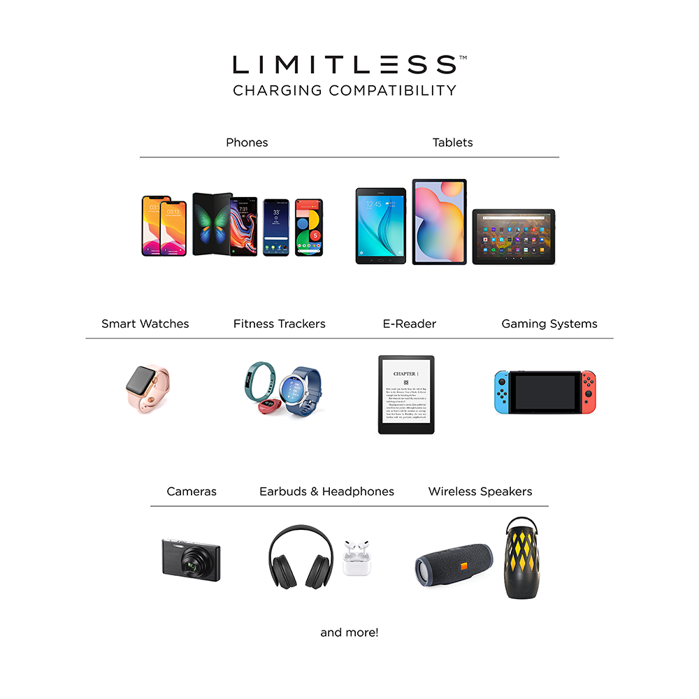 Limitless Plugged In Ultimate 15,000mAh Portable Power Bank with Wall Plug, Digital Display ...